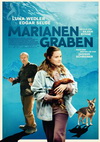 marianengraben 10002
